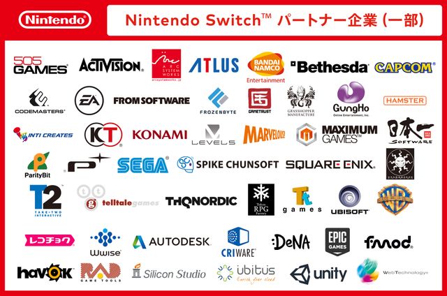 これが任天堂の次世代機！「Nintendo Switch」フォトギャラリー（4枚目）