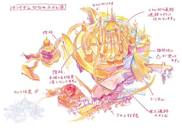 『映画クレヨンしんちゃん　激突！ラクガキングダムとほぼ四人の勇者』設定資料（5枚目）