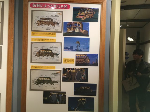 『となりのトトロ』『天空の城ラピュタ』『もののけ姫』…ジブリ美術館「映画を塗る仕事」展の内容（8枚目）