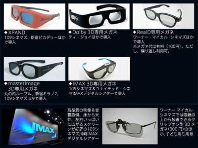 （上段左から）XPAND、Dolby 3D、RealD（中段左から）masterimage3D、IMAX 3D（下段左から）IMAXデジタルシアタースクリーン、眼鏡の上から装着できるクリップオン型メガネ