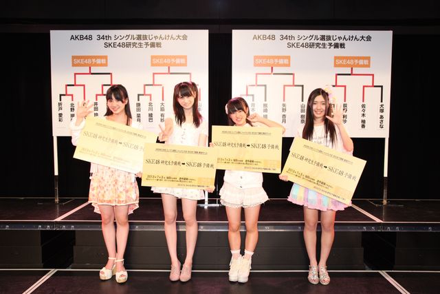 SKE48研究生予備選フォトギャラリー（4枚目）