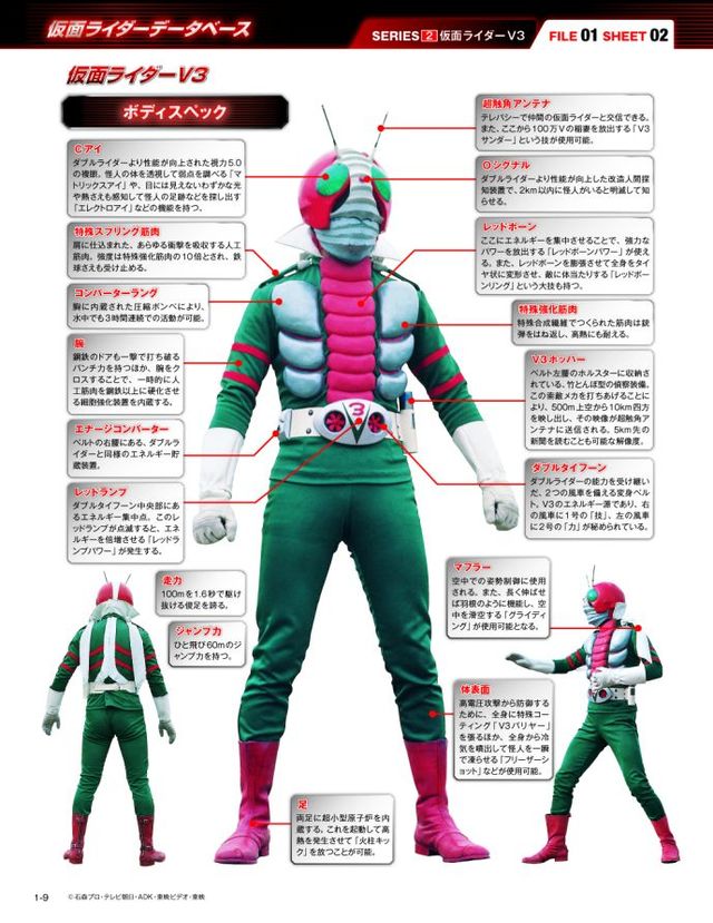 仮面ライダーシリーズを完全網羅！「週刊 仮面ライダー オフィシャル パーフェクト ファイル」フォトギャラリー（10枚目）
