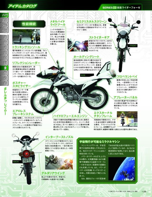 仮面ライダーシリーズを完全網羅！「週刊 仮面ライダー オフィシャル パーフェクト ファイル」フォトギャラリー（11枚目）