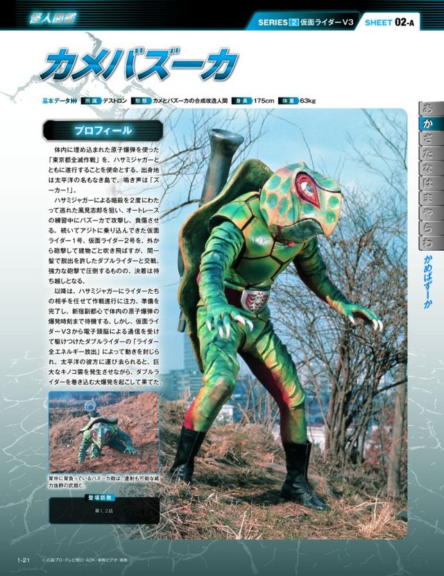 仮面ライダーシリーズを完全網羅！「週刊 仮面ライダー オフィシャル パーフェクト ファイル」フォトギャラリー（12枚目）