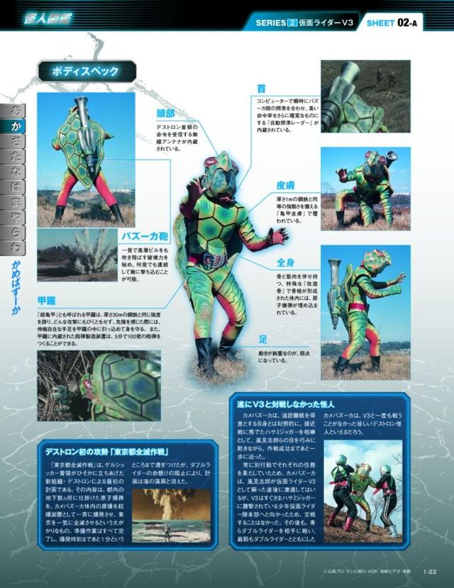 仮面ライダーシリーズを完全網羅！「週刊 仮面ライダー オフィシャル パーフェクト ファイル」フォトギャラリー（13枚目）