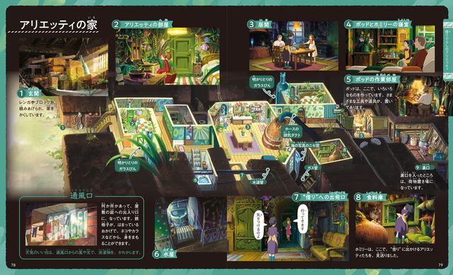 絵本「スタジオジブリのいろんなくらし」（3枚目）