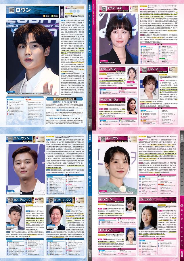 注目ポイント！「韓国スター俳優完全データ名鑑2023年度版」（3枚目）