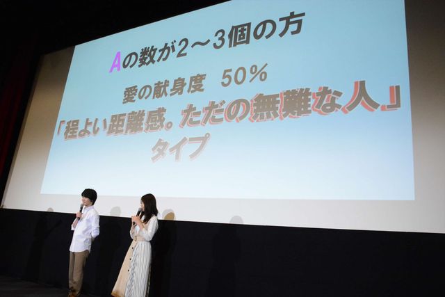 パクッ！バースデーケーキを食べる有村架純『フォルトゥナの瞳』公開直前イベント（6枚目）