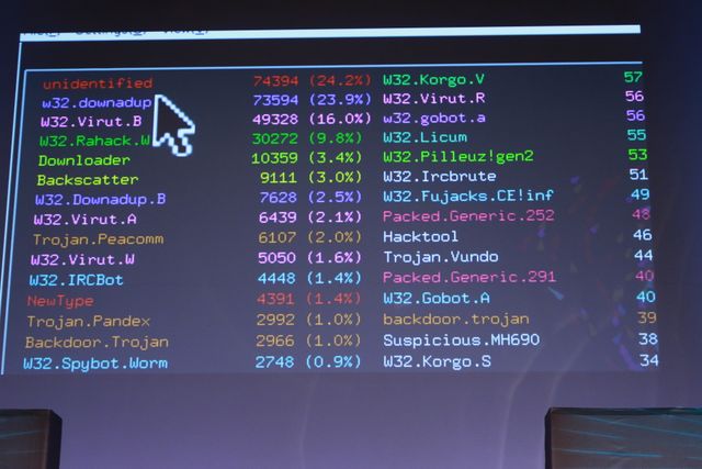 「攻殻機動隊」の人気キャラクター「タチコマ」の開発を発表！　画像ギャラリー（5枚目）