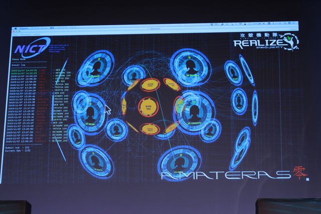 「攻殻機動隊」の人気キャラクター「タチコマ」の開発を発表！　画像ギャラリー（13枚目）