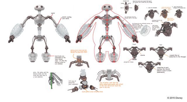 『ベイマックス』の“中身”フォトギャラリー（2枚目）