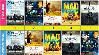 第1回：藤井まゆみのとまとさんの言うとおり!? - 2015年6月公開作品編