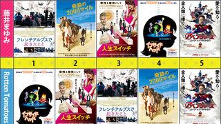 第2回：藤井まゆみのとまとさんの言うとおり!? - 2015年7月公開作品編