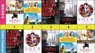第4回:藤井まゆみのとまとさんの言うとおり!? - 2015年9月公開作品編