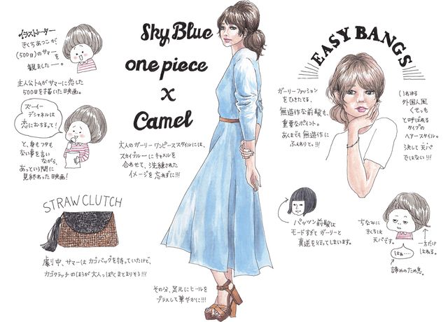 Inspired by:Fasion Movie #1『(500)日のサマー』/ (500) DAYS OF SUMMER