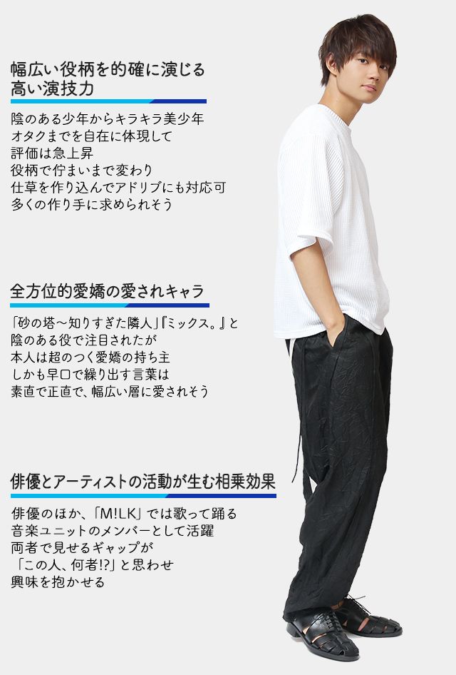 佐野勇斗