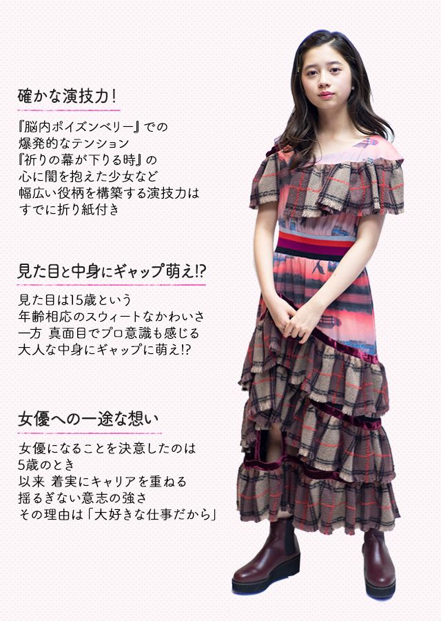 桜田ひより