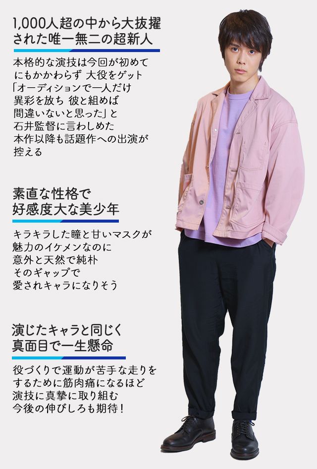 細田佳央太