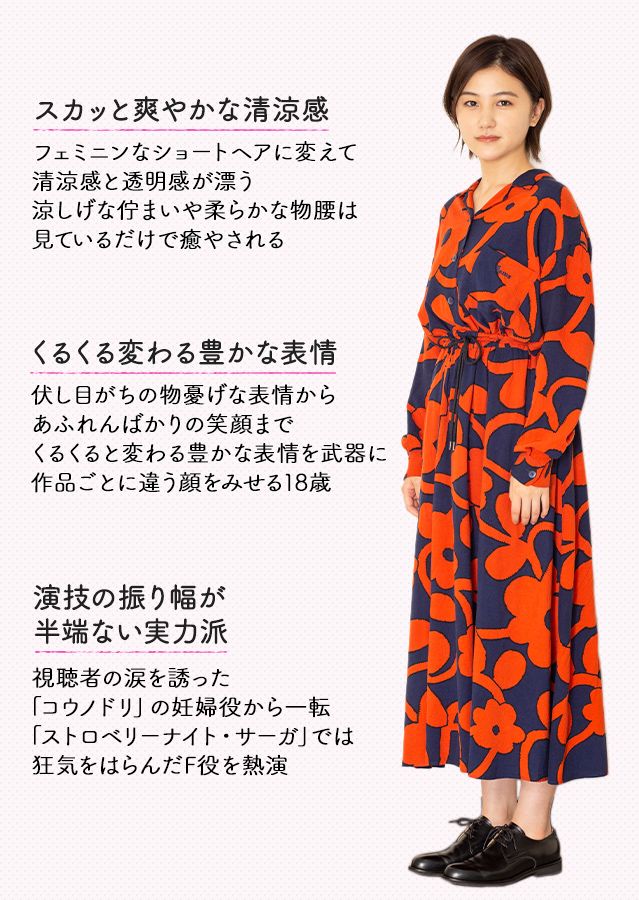 山口まゆ