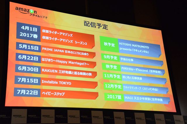 ディーン・フジオカ、清野菜名をバナナで餌付け？フォトギャラリー（17枚目）