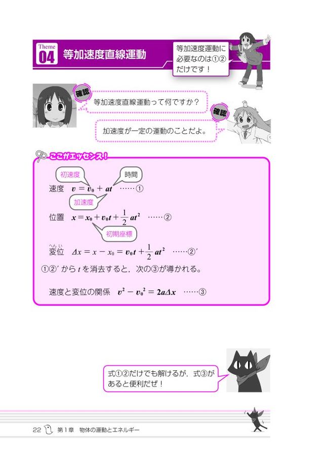 参考書「『日常』と学ぶ 物理基礎が面白いほどわかる本」フォトギャラリー（2枚目）