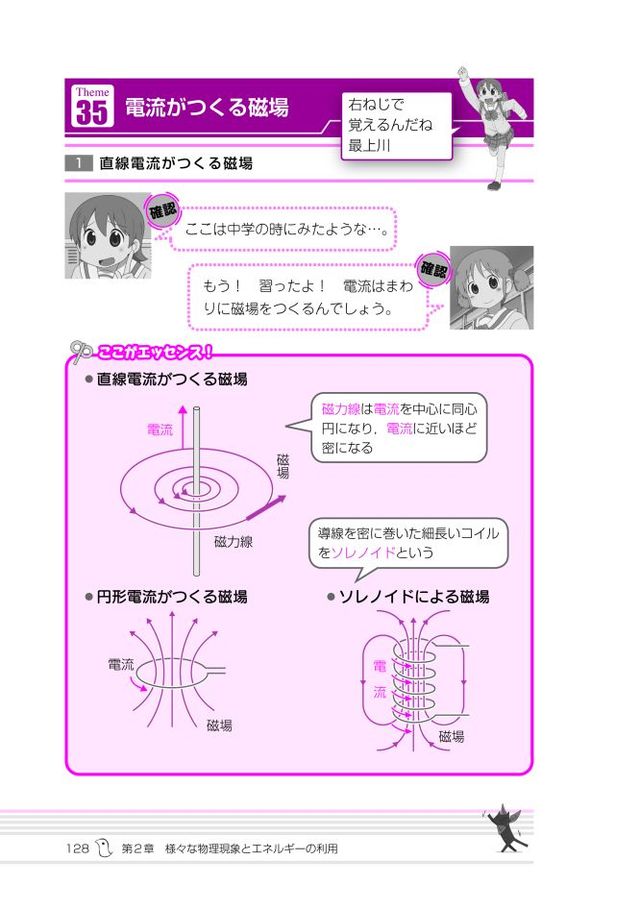 参考書「『日常』と学ぶ 物理基礎が面白いほどわかる本」フォトギャラリー（6枚目）