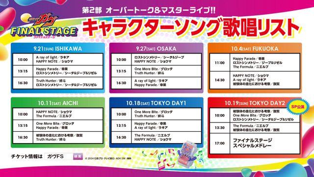「仮面ライダーガヴFS」キャラソン歌唱リスト・オリジナルゴチゾウ・出演キャスト＆アーティスト（3枚目）