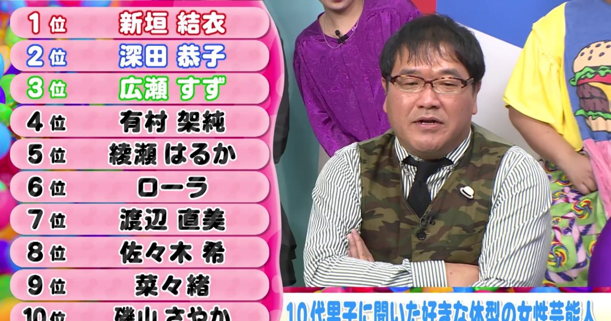 フォトギャラリー10代男女のなりたい体型の女性芸能人・好き ...