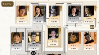 麗しの一条天皇（塩野瑛久）登場！「光る君へ」15回相関図