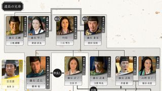 竜星涼の藤原隆家が初登場！「光る君へ」16回相関図