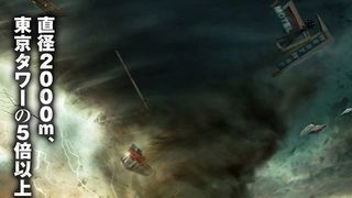 竜巻モンスター集結『ツイスターズ』キャラクターポスター