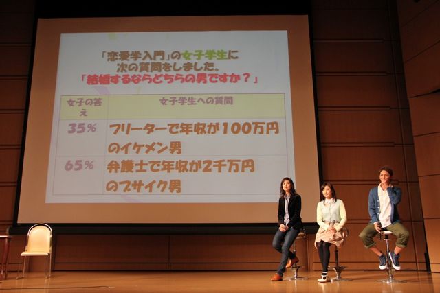 「『恋愛学』特別講義」フォトギャラリー（16枚目）