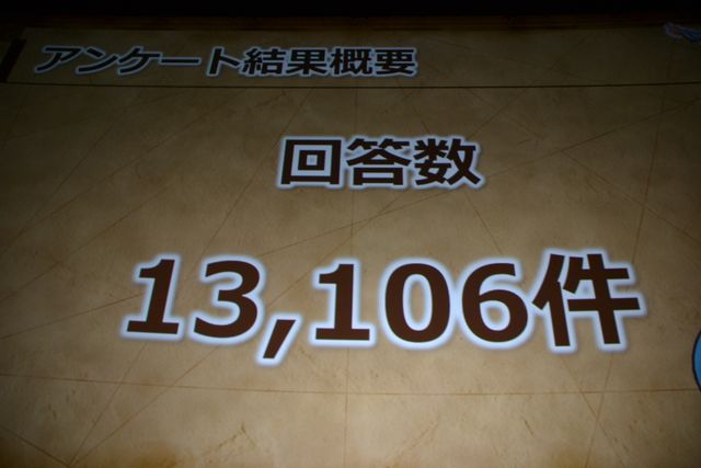 ネタばれあり!!人気キャラ＆セリフランキングを発表！「ドラゴンクエストXI」ネタバレイトショー（6枚目）