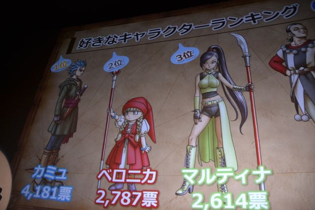 ネタばれあり!!人気キャラ＆セリフランキングを発表！「ドラゴンクエストXI」ネタバレイトショー（12枚目）