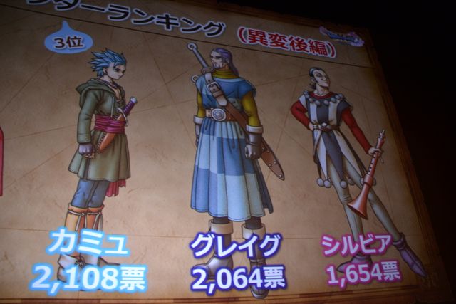 ネタばれあり!!人気キャラ＆セリフランキングを発表！「ドラゴンクエストXI」ネタバレイトショー（13枚目）