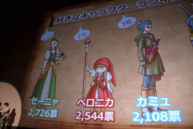 ネタばれあり!!人気キャラ＆セリフランキングを発表！「ドラゴンクエストXI」ネタバレイトショー（14枚目）