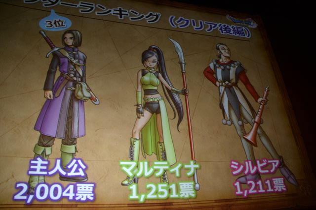 ネタばれあり!!人気キャラ＆セリフランキングを発表！「ドラゴンクエストXI」ネタバレイトショー（17枚目）