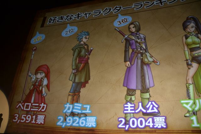 ネタばれあり!!人気キャラ＆セリフランキングを発表！「ドラゴンクエストXI」ネタバレイトショー（18枚目）