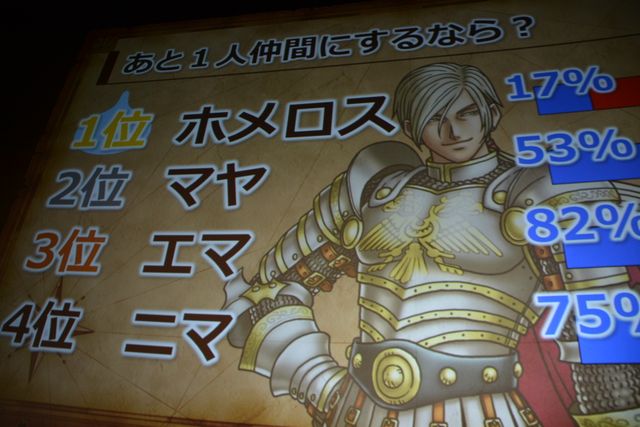 ネタばれあり!!人気キャラ＆セリフランキングを発表！「ドラゴンクエストXI」ネタバレイトショー（25枚目）