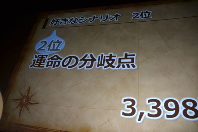 ネタばれあり!!人気キャラ＆セリフランキングを発表！「ドラゴンクエストXI」ネタバレイトショー（28枚目）