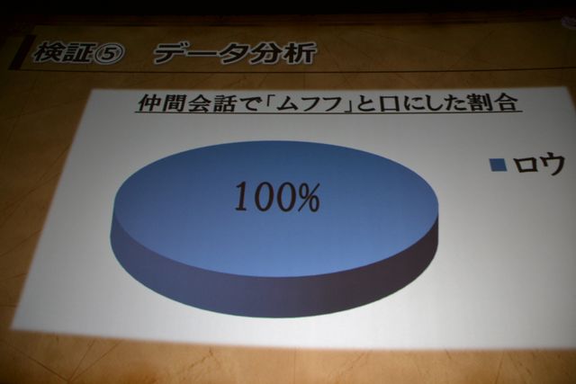ネタばれあり!!人気キャラ＆セリフランキングを発表！「ドラゴンクエストXI」ネタバレイトショー（80枚目）