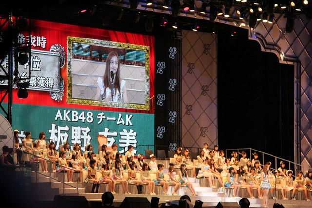 「AKB48 32ndシングル選抜総選挙」フォトギャラリー（36枚目）
