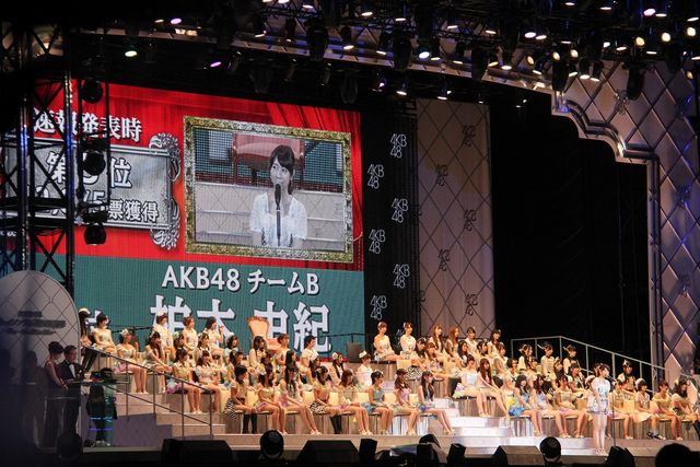 「AKB48 32ndシングル選抜総選挙」フォトギャラリー（66枚目）