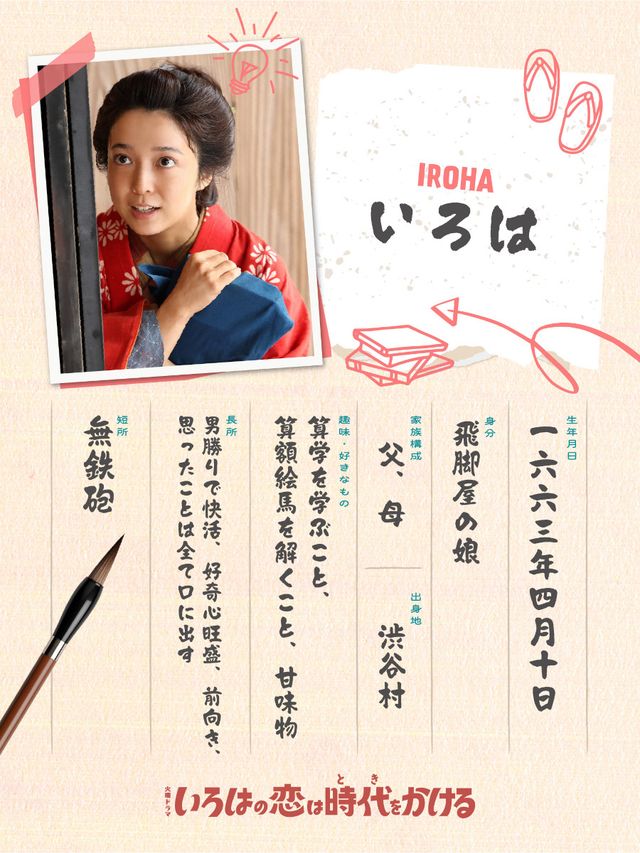 上白石萌音＆向井康二「いろはの恋は時代をかける」ビジュアル＆役柄プロフィール：フォトギャラリー
