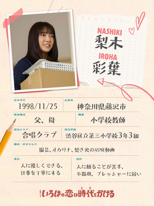 上白石萌音＆向井康二「いろはの恋は時代をかける」ビジュアル＆役柄プロフィール（2枚目）