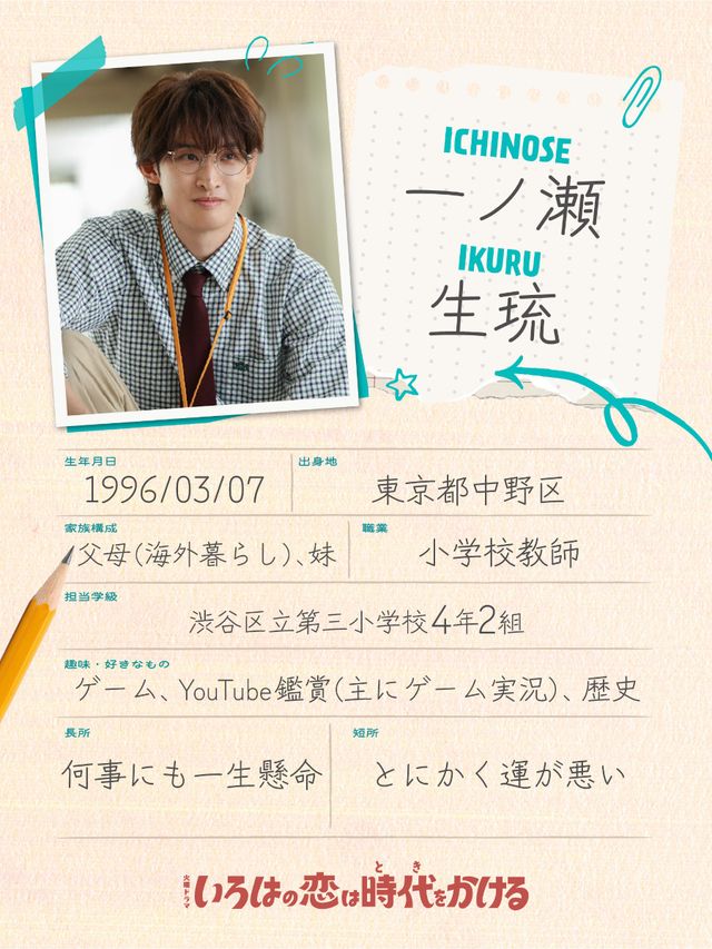 上白石萌音＆向井康二「いろはの恋は時代をかける」ビジュアル＆役柄プロフィール（3枚目）