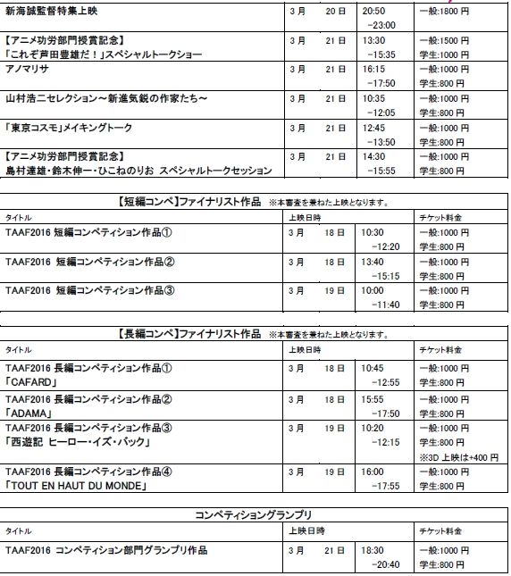 「東京アニメアワードフェスティバル2016」全上映プログラム一覧フォトギャラリー（7枚目）