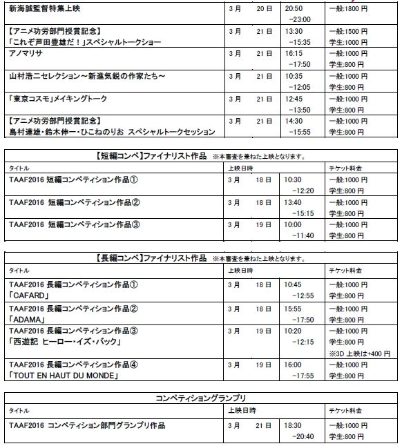 「東京アニメアワードフェスティバル2016」全上映プログラム一覧フォトギャラリー（8枚目）