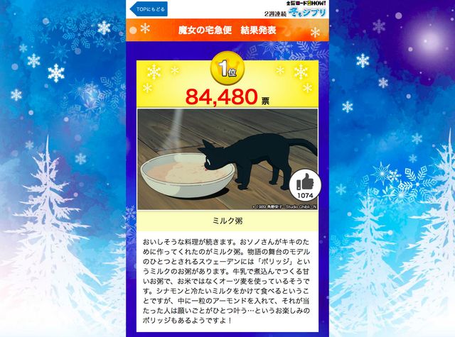 金ロー『魔女の宅急便』好きなシーンランキング！＜1位～5位＞：フォトギャラリー