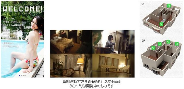 番組の恐怖を連動＆セクシーな水着画像も！スマホアプリ「SHARE」フォトギャラリー：フォトギャラリー